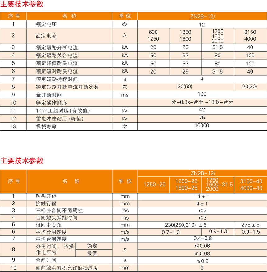 彩神VI首頁-追求健康,你我一起成長