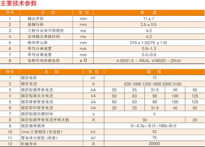彩神VI首頁-追求健康,你我一起成長