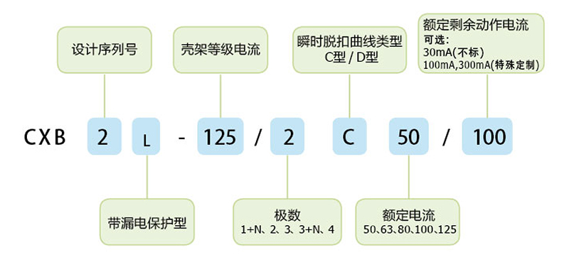 彩神VI首頁-追求健康,你我一起成長