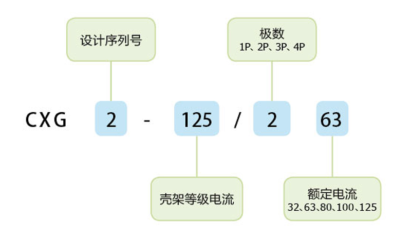 彩神VI首頁-追求健康,你我一起成長